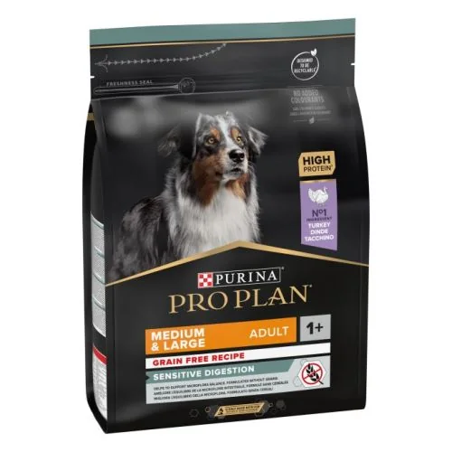 Purina Pro Plan Medium & Large Sensitive Digestion Grain Free Pavo 2,5 kg