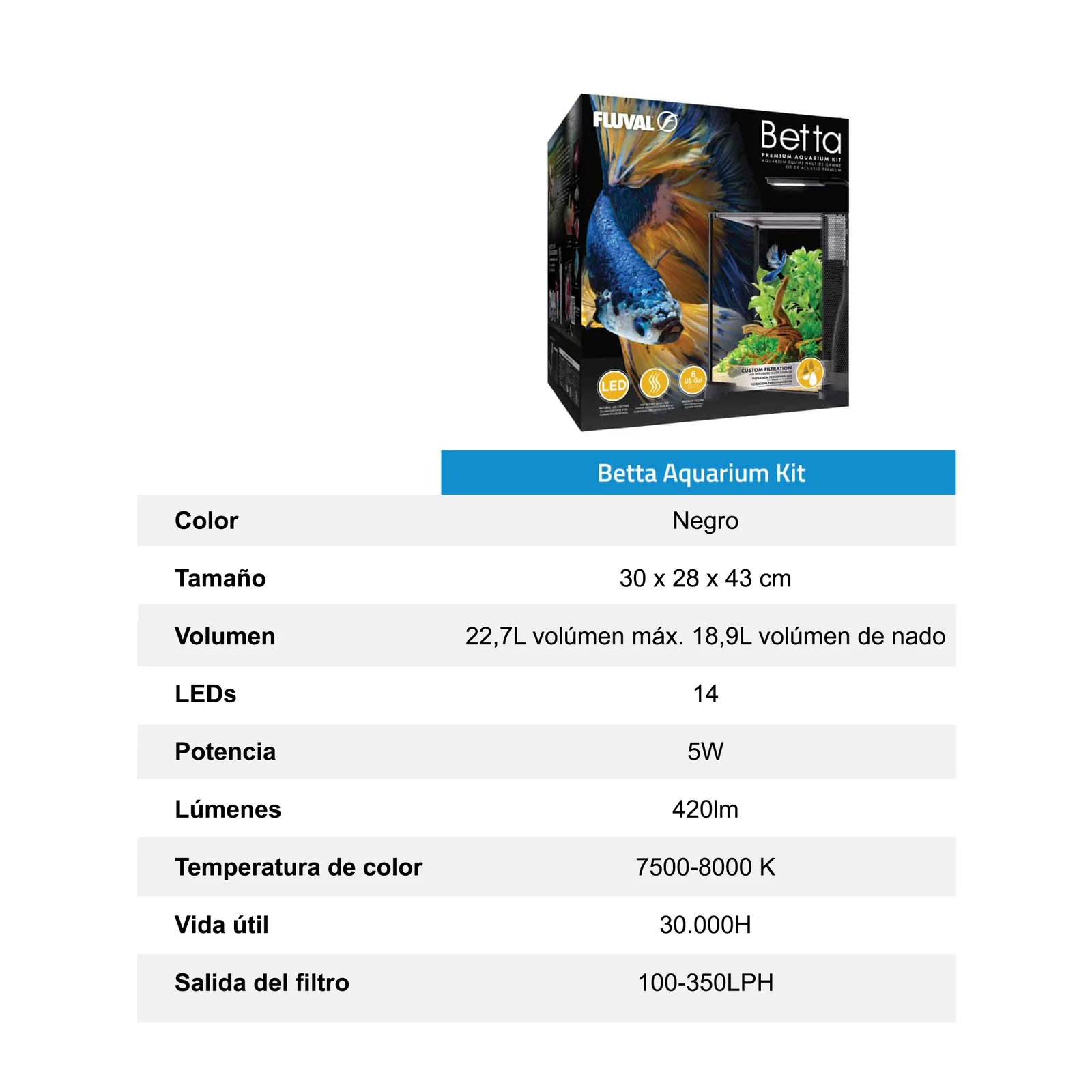 Fluval Betta Aquarium Kit 20L - Imagen 3