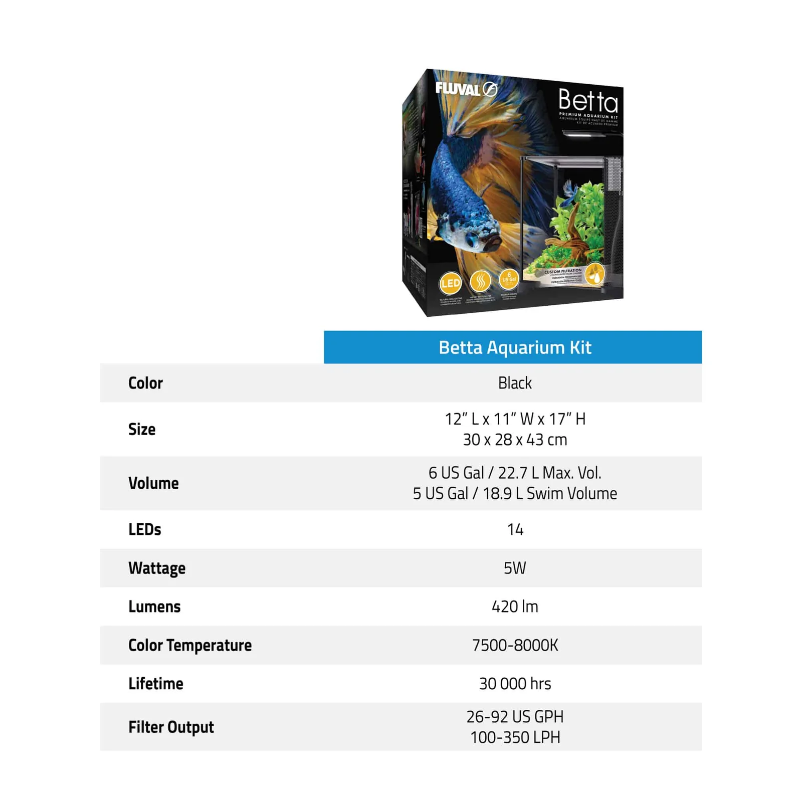 Fluval Betta Aquarium Kit 20L