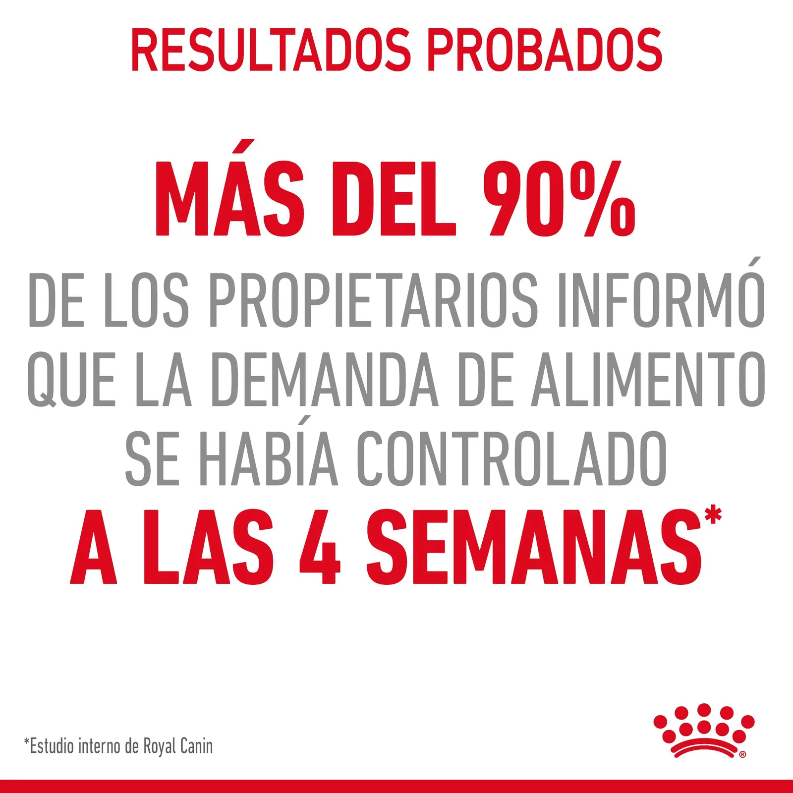 Royal Canin Appetite Control Care pienso gato adulto para el control del apetito